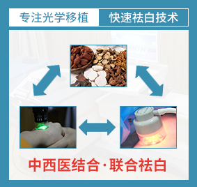 奉化区白癜风医院
